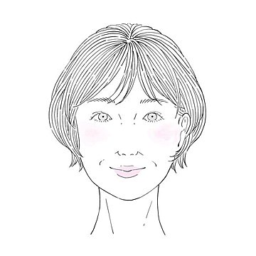 今いちばん当たる顔占い!美容の大敵「ほうれい線」がじつはラッキーだったりする!?