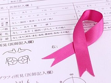 「痛そう…」で後回しにしていない?乳がん検診の不安と疑問に医師がやさしく回答します