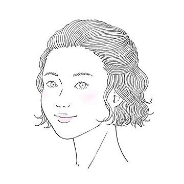 今いちばん当たる顔占い！行き詰まったらこの行動を！すぐにできる「開運アクション」