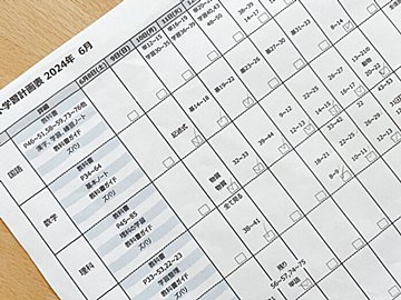 中学1年生のテスト勉強の効率UPに！事前に準備しておきたいこと5つ