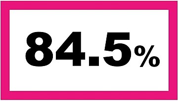 22世紀まで生きるあなたの子どもが今 身に付けるべき力とは たまひよ