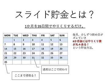 節約も家計管理もしない それでもお金が貯まる3つの理由 サンキュ