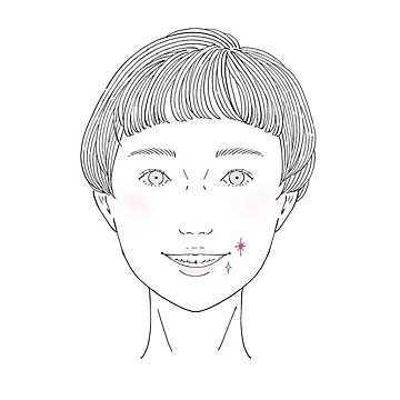 今いちばん当たる顔占い！眉間が広い人は願いごとが叶いやすい!? ラッキーな人生を歩める人相3選