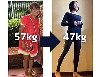 意識すべきは2つだけ！10kg痩せ主婦の年末年始太り解消法