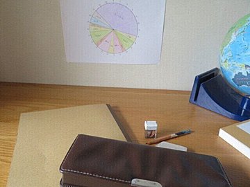 【夏休み宿題】元塾講師が解説！小学生の親がやることは3つだけでいい