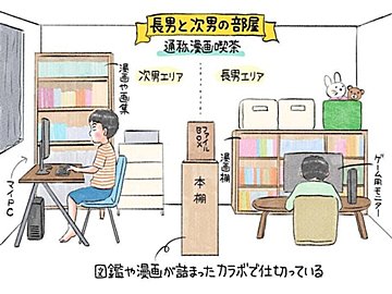 思春期過ぎたら、息子は思い通りにならない!!だからいっそ「遊びに乗ってみる」。それで世界が広がるお話
