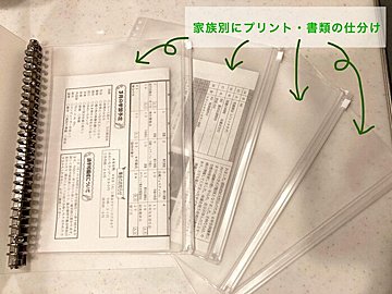 中学生の 増え続ける教材 や 定期テスト のかんたん管理方法 サンキュ