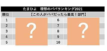 也 を使った男の子の名前実例97 漢字の意味と読み 名づけ体験談 赤ちゃんの名づけ 命名 たまひよ