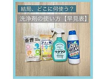 家事の裏ワザ 床にこぼした油は 小麦粉 をふりかけるだけで解決 サンキュ 家事の裏ワザ 床にこぼした油は 小麦粉 をふりかけるだけで解決 サンキュ
