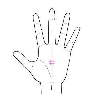 3秒でわかる手相術！このサインが出たら近々「人生の大どんでん返し」が起こる!?