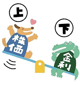 「貯蓄より投資」って、本当のところどうなの？損をしないためには、どんなニュースを見たらいい？