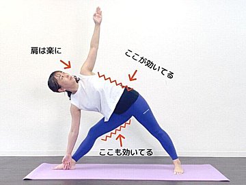 簡単ヨガ 40代は体重よりも体型 3カ所を程よく引き締めて美脚とヒップアップを目指そう サンキュ 簡単ヨガ 40代は体重よりも体型 3カ所を程よく引き締めて美脚とヒップアップを目指そう サンキュ