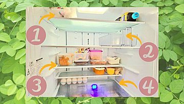 【食費節約】節約は冷蔵室から！4人家族で食費月2万円台の私の使い方