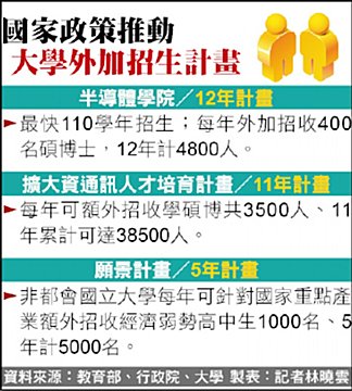 J的謎之無聊日常orz 隨意窩xuite日誌